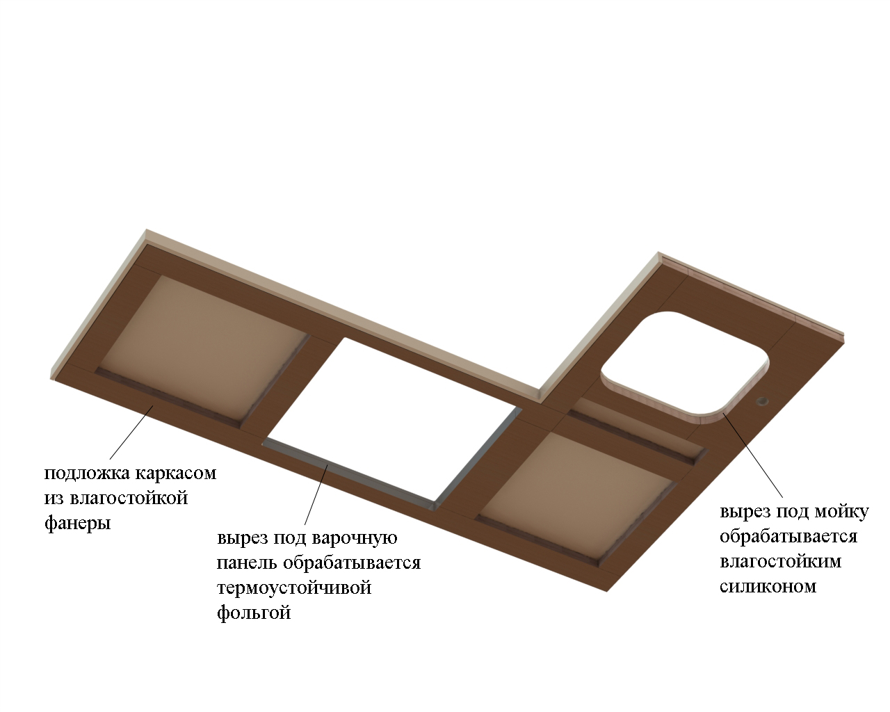 Подложка для столешницы из искусственного камня